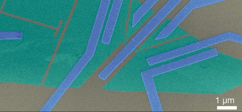 Quantum Entanglement of Electrons Using Heat